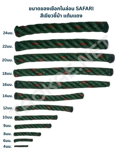 ขนาดเชือกไนล่อน