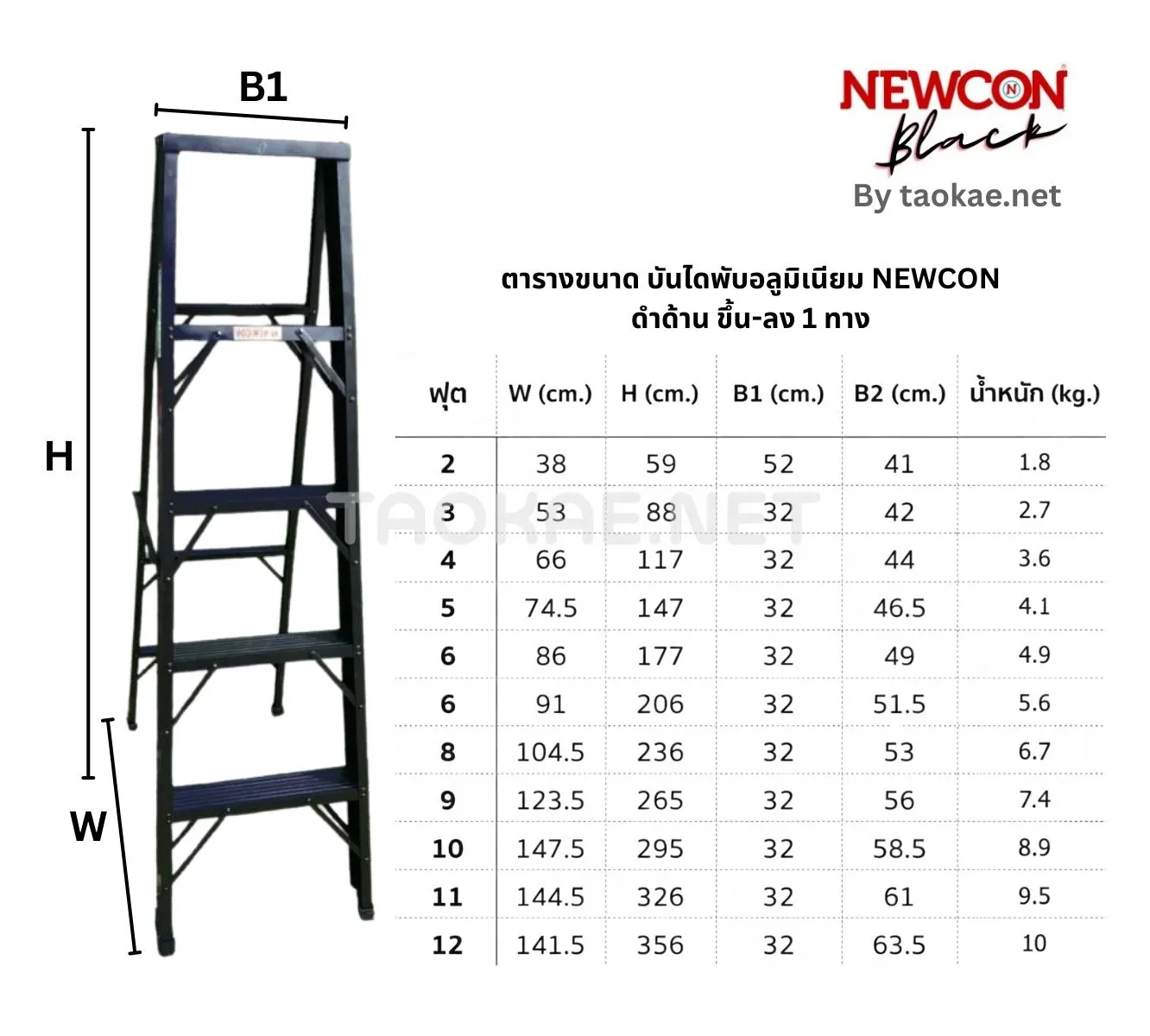 ตารางขนาด บันไดพับอลูมิเนียม NEWCON ดำด้าน ขึ้น-ลง 1 ทาง