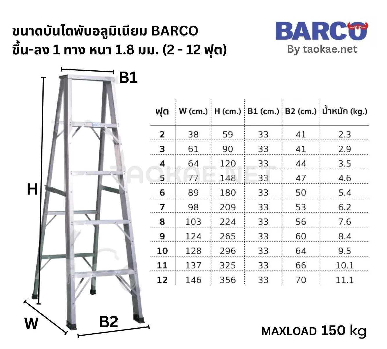 ตารางขนาดบันไดอลูมิเนียม BARCO ขึ้นลง 1 ทาง