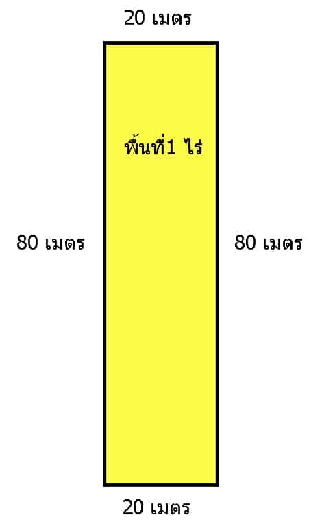 ล้อมรั้วลวดหนาม1ไร่