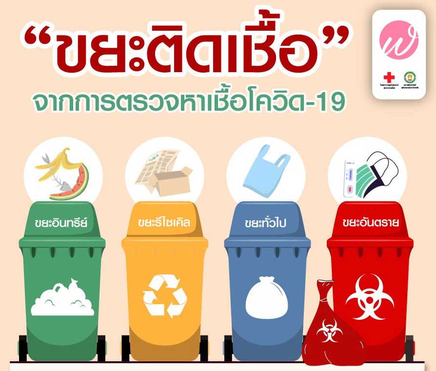 ขยะติดเชื้อ