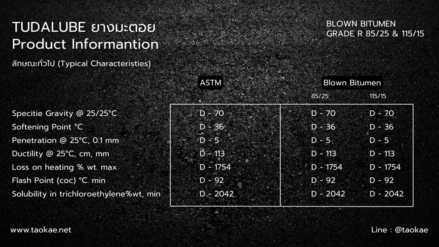 ข้อมูลผลิตภัณฑ์ ยางมะตอย