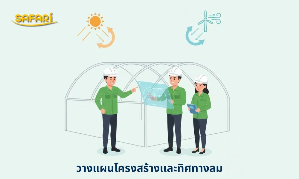 ขั้นตอนติดตั้งสแลน