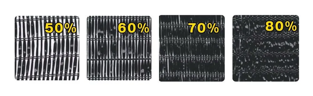 เลือกสแลนกี่เปอร์เซ็นต์ดี