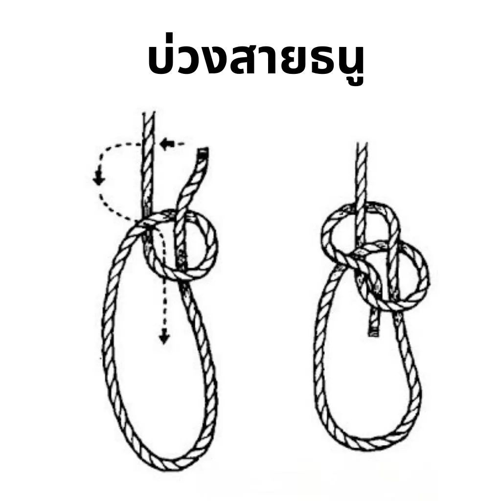 วิธีมัดเชือกไนล่อน -บ่วงสานธนู